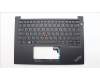 Lenovo MECH_ASM FRU KB CCV HBW BL (SRX) US BK pour Lenovo ThinkPad E14 Gen 5 (21JR/21JS)