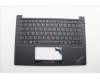 Lenovo MECH_ASM FRU KB CCV ITA BL (CHY) UK BK pour Lenovo ThinkPad E14 Gen 5 (21JR/21JS)