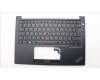 Lenovo MECH_ASM FRU KB CCV ITA (SRX) UK BK pour Lenovo ThinkPad E14 Gen 5 (21JR/21JS)