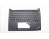 Lenovo MECH_ASM FRU KB CCV ARA (SRX) US BK pour Lenovo ThinkPad E14 Gen 5 (21JR/21JS)