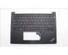 Lenovo MECH_ASM FRU KB CCV RUS (SRX) US BK pour Lenovo ThinkPad E14 Gen 5 (21JR/21JS)
