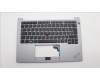Lenovo MECH_ASM FRU KB CCV ITA (SRX) UK AG pour Lenovo ThinkPad E14 Gen 5 (21JR/21JS)