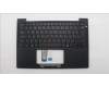Lenovo MECH_ASM FRU BL KB BK WW UKE CHY pour Lenovo ThinkPad T14s Gen 6 (21TB)