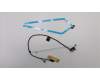 5C10S29901 Lenovo CABLE EDP CABLE C 81N5