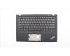 Lenovo MECH_ASM KBD,Bezel,US,FPR,NFC,BK,CHY pour Lenovo ThinkPad X1 Carbon 5th Gen (20HR/20HQ)