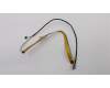 Lenovo CABLE Camera Cable,ICT pour Lenovo ThinkPad P72 (20MB/20MC)