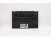 Lenovo MECH_ASM GRP_KBD_Bzl_US,FPR,BK,CHY pour Lenovo ThinkPad X1 Carbon 6th Gen (20KH/20KG)