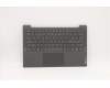 Lenovo COVER Upper C81YM PL_BLK NFP BLKB_SW pour Lenovo IdeaPad 5-14ITL05 (82FE)