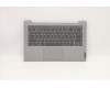 Lenovo COVER Upper C81YM PL_SIL NFP NBLKB_BEL pour Lenovo IdeaPad 5-14ITL05 (82FE)