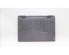 Lenovo COVER Upper Case ASM_ENG C 82XV BL pour Lenovo LOQ 15IRH8 (82XV/83EU)