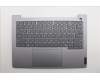 Lenovo COVER Upper Case ASM_ENG W21SG AG BL U pour Lenovo ThinkBook 14 Gen 8 (21SG)