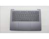 Lenovo COVER UpASSY ENG H83S5 LG AL BL pour Lenovo IdeaPad Slim 5 14IPH11 (83S5)