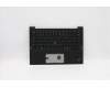 Lenovo MECH_ASM GRP KBD BZL,FRA,WW,DB,SUN pour Lenovo ThinkPad X1 Carbon 9th Gen (20XW/20XX)