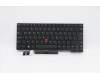 Lenovo NB_KYB CMFL-CS20,BK-NBL,PMX,UKE pour Lenovo ThinkPad P14s Gen 2 (21A0/21A1)