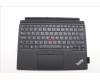 Lenovo MECH_ASM BLKB HUN,FPR,CP,PenHolder,BK pour Lenovo ThinkPad X12 Detachable Gen 2 (21LK/21LL)