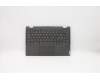 Lenovo COVER Upper Case ASM_SW Q 81UE pour Lenovo Yoga C640-13IML (81UE)