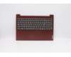 Lenovo COVER Upper Case ASM_BU L81WB NFPCRDDIS pour Lenovo IdeaPad 3-15ARE05 (81W4)