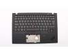 Lenovo MECH_ASM GRP_KBD_Bzl_BG,FPR_NFC,BK,SUN pour Lenovo ThinkPad X1 Carbon 6th Gen (20KH/20KG)