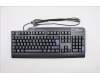 Lenovo KB MICE_BO SmartCard KB-Italy 141 pour Lenovo ThinkCentre M80q (11DQ)