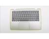 Lenovo COVER UpperCase 3N 81A6 MG W/KB GE pour Lenovo Yoga 330-11IGM (81A6)