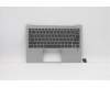 Lenovo COVER UpperCaseASM_HB W 81J0 PTN BL pour Lenovo IdeaPad 730S-13IWL (81JB)