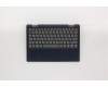 Lenovo COVER UpperCaseASM B NFP_AB/KB BU pour Lenovo IdeaPad Flex 3-11IGL05 (82B2)