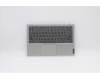 Lenovo COVER UpperCaseASM B NFP_PG/KB CZ-SK pour Lenovo IdeaPad Flex 3-11IGL05 (82B2)