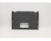Lenovo COVER Upper Case ASM_RU NBL NFP W81X1GY pour Lenovo IdeaPad Flex 5-14ARE05 (82DF)