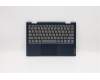 Lenovo COVER UpperCaseASM B NFP_AB/KB HB pour Lenovo IdeaPad Flex 3-11IGL05 (82B2)