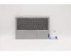 Lenovo COVER Upper Case ASM_GR B 82G4 PG pour Lenovo IdeaPad Flex 3-11ADA05 (82G4)