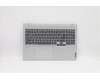 Lenovo COVER Upper Case ASM_RUS H82L9CLO pour Lenovo IdeaPad 5 Pro-16IHU6 (82L9)