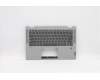 Lenovo COVER Upper Case ASM_UKR W 82HU FB PG pour Lenovo IdeaPad Flex 5-14ALC05 (82HU)