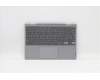 Lenovo COVER Upper Case ASM UKE H 82KM GY pour Lenovo Flex 3 Chrome-11M836 (82KM)
