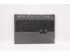 Lenovo COVER UpperCaseASMEUROENGL82JFSGw/RGBWRF pour Lenovo Legion Pro 5-16ITH6 (82JF)