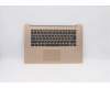 Lenovo COVER UpperCase L 81EV W/KB COP FP BL HG pour Lenovo IdeaPad 530S-15IKB (81EV)