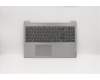 Lenovo COVER Upper Case ASM_FR-AR L 81Y3 PG pour Lenovo IdeaPad L3-15IML05 (81Y3)