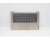 Lenovo COVER Upper Case ASM_UKR L82H7 SD NFPBLD pour Lenovo IdeaPad 3-14ITL6 (82H7)