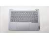 Lenovo COVER Upper Case ASM_ARA W21KJ AGBL pour Lenovo ThinkBook 14 G6 ABP (21KJ)