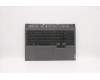 Lenovo COVER Upper Case ASM_UKE L82JD SGw/WHWRF pour Lenovo Legion Pro 5-16ITH6H (82JD)