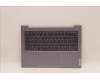 Lenovo COVER Upper Case ASM_GERH21CXFPETARGY pour Lenovo ThinkBook 14 G4+ IAP (21CX)