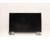 Lenovo DISPLAY LCD MODULE L 82RQ 60% pour Lenovo IdeaPad 3-17ABA7 (82RQ)