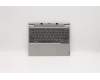 Lenovo DOCKING D330 docking MGR HBW pour Lenovo IdeaPad D330-10IGM (81H3)