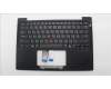 Lenovo MECH_ASM BL KB BK RUS LTN pour Lenovo ThinkPad T14s Gen 5 (21LS/21LT)