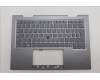 Lenovo MECH_ASM GRP_KBD_BZL_LA SPA_WL_LG_CHY pour Lenovo ThinkPad X1 2-in-1 Gen 9 (21KE/21KF)