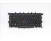 Lenovo MECH_ASM KBD,IT,LB,screw,DFN,Backlit pour Lenovo ThinkPad X1 Yoga 1st Gen (20FR/20FQ)