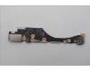 Lenovo CARDPOP IO board C 83FD pour Lenovo Legion 7i 16IRX9 Gen 9 (83FD)