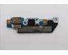Lenovo CARDPOP IO board C 83SC pour Lenovo LOQ Essential 15ARP11 (83VA)