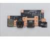 Lenovo CARDPOP FRUPCBA IO/B NSG551 MT042MP IO/B pour Lenovo ThinkPad T14 G6 (21QK)