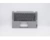 Lenovo COVER Upper Case ASM_UKR BL NFP W81X1PG pour Lenovo IdeaPad Flex 5-14ARE05 (82DF)
