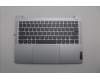 Lenovo COVER UpperCase ENG C83DA NFP CG BLAI AL pour Lenovo IdeaPad Slim 5 14AHP9 (83DB)